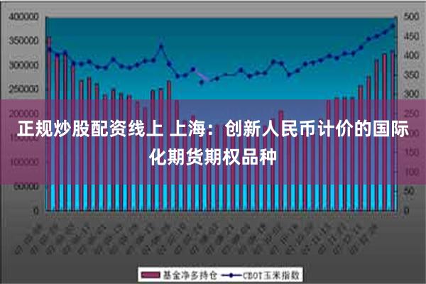 正规炒股配资线上 上海：创新人民币计价的国际化期货期权品种