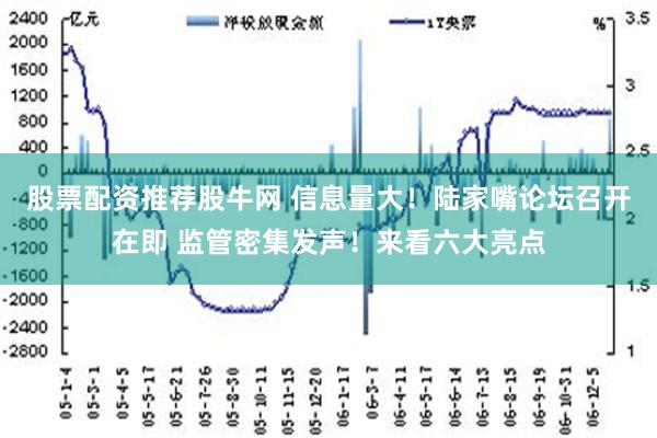 股票配资推荐股牛网 信息量大！陆家嘴论坛召开在即 监管密集发声！来看六大亮点