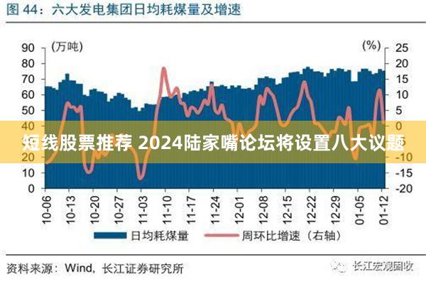 短线股票推荐 2024陆家嘴论坛将设置八大议题