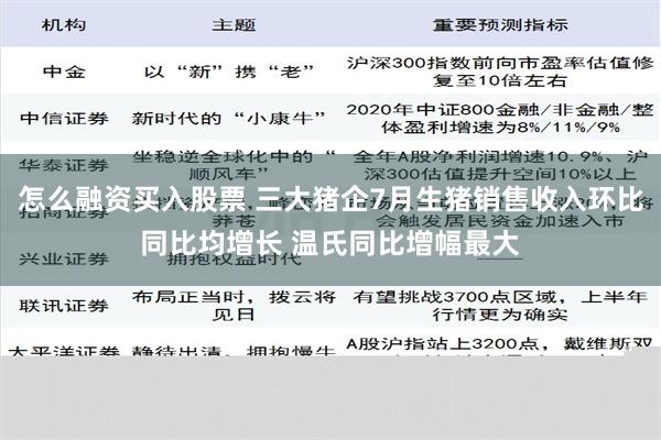 怎么融资买入股票 三大猪企7月生猪销售收入环比同比均增长 温氏同比增幅最大