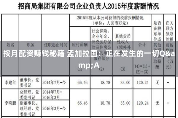 按月配资赚钱秘籍 孟加拉国：正在发生的一切Q&A