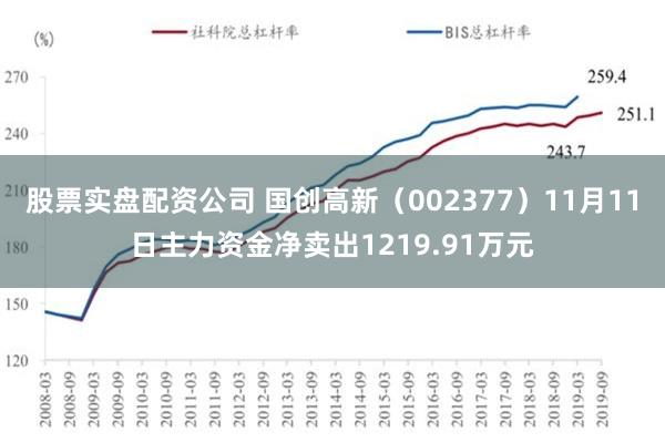 股票实盘配资公司 国创高新（002377）11月11日主力资金净卖出1219.91万元