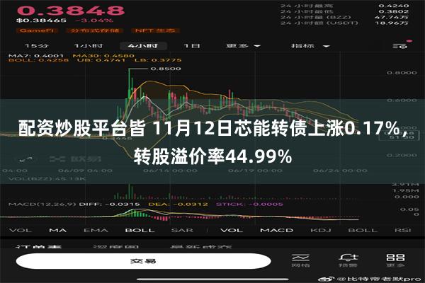 配资炒股平台皆 11月12日芯能转债上涨0.17%，转股溢价率44.99%