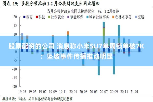 股票配资的公司 消息称小米SU7单周锁单破7K：坠坡事件传播推动明显