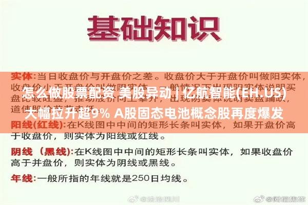 怎么做股票配资 美股异动 | 亿航智能(EH.US)大幅拉升超9% A股固态电池概念股再度爆发