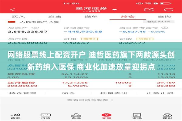 网络股票线上配资开户 迪哲医药旗下两款源头创新药纳入医保 商业化加速放量迎拐点