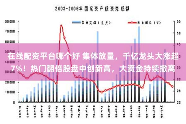 在线配资平台哪个好 集体放量，千亿龙头大涨超7%！热门翻倍股盘中创新高，大资金持续撤离