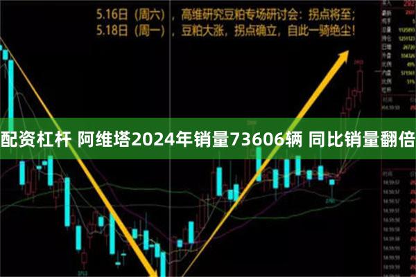 配资杠杆 阿维塔2024年销量73606辆 同比销量翻倍