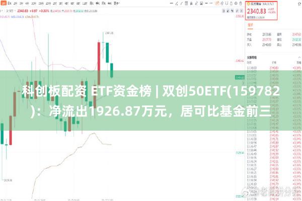 科创板配资 ETF资金榜 | 双创50ETF(159782)：净流出1926.87万元，居可比基金前三