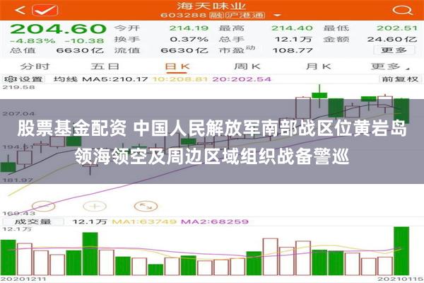 股票基金配资 中国人民解放军南部战区位黄岩岛领海领空及周边区域组织战备警巡