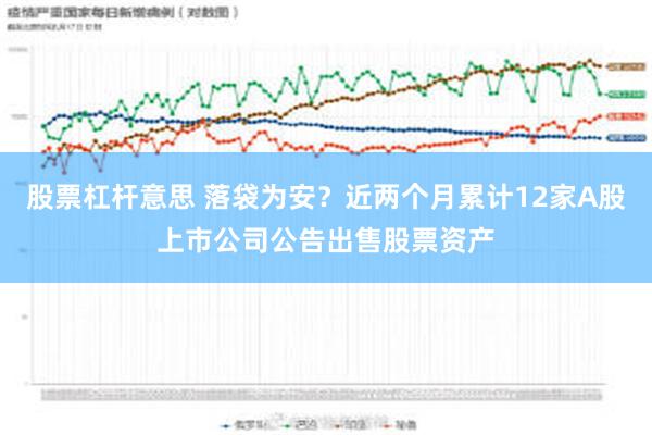 股票杠杆意思 落袋为安？近两个月累计12家A股上市公司公告出售股票资产