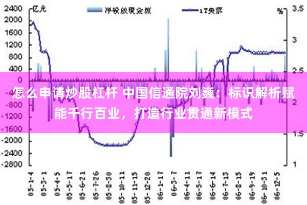 怎么申请炒股杠杆 中国信通院刘巍：标识解析赋能千行百业，打造行业贯通新模式