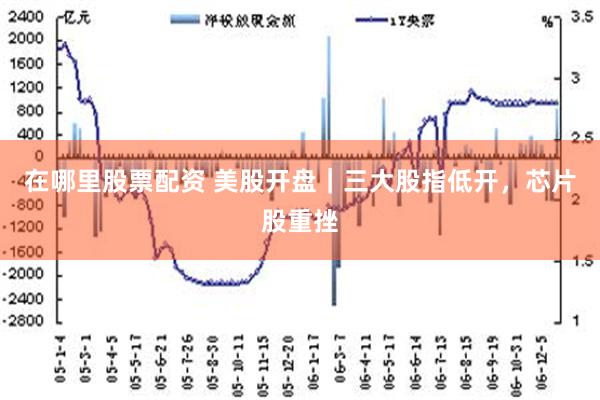 在哪里股票配资 美股开盘｜三大股指低开，芯片股重挫