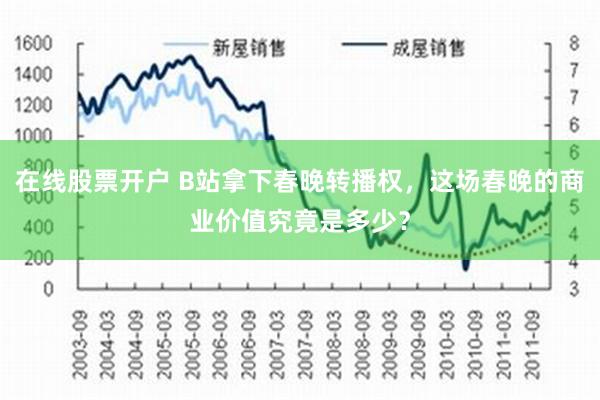 在线股票开户 B站拿下春晚转播权，这场春晚的商业价值究竟是多少？