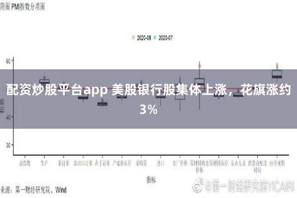 配资炒股平台app 美股银行股集体上涨，花旗涨约3%