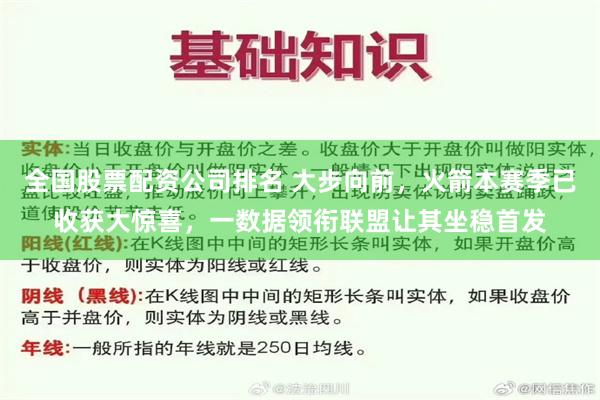 全国股票配资公司排名 大步向前，火箭本赛季已收获大惊喜，一数据领衔联盟让其坐稳首发